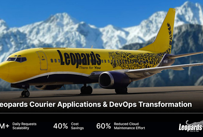 migrate your monolith to AWS microservices with eks, docker and ci cd